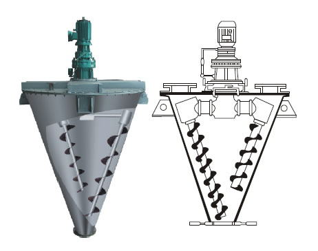 锥形双螺旋混合机